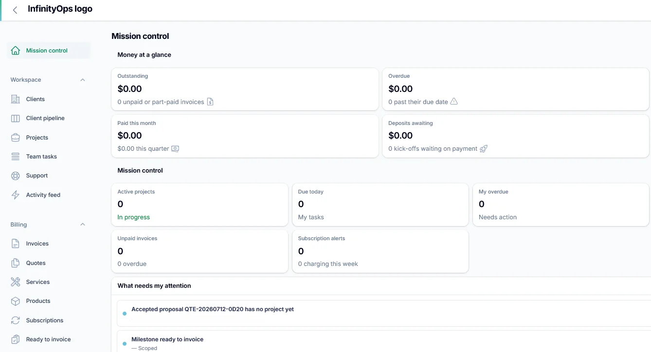 InfinityOps internal operations dashboard showing clients, projects and invoicing